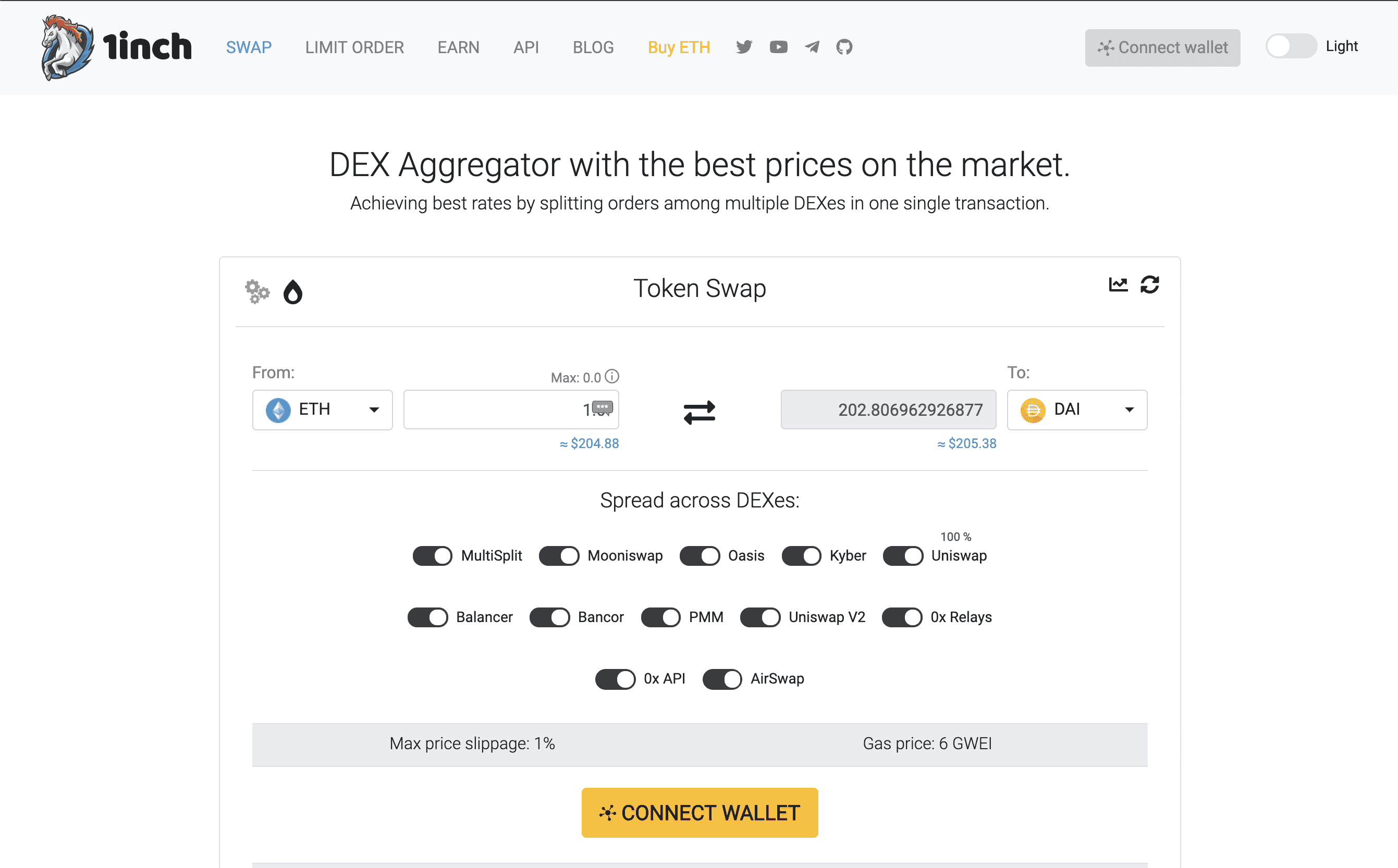 Decentralized Index Aggregator