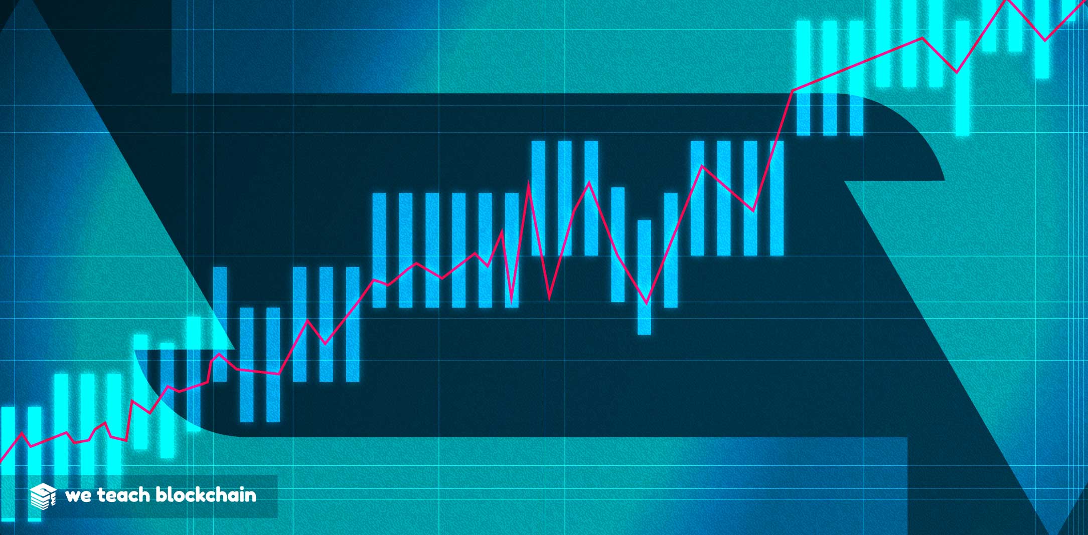 Volatile cryptocurrency market