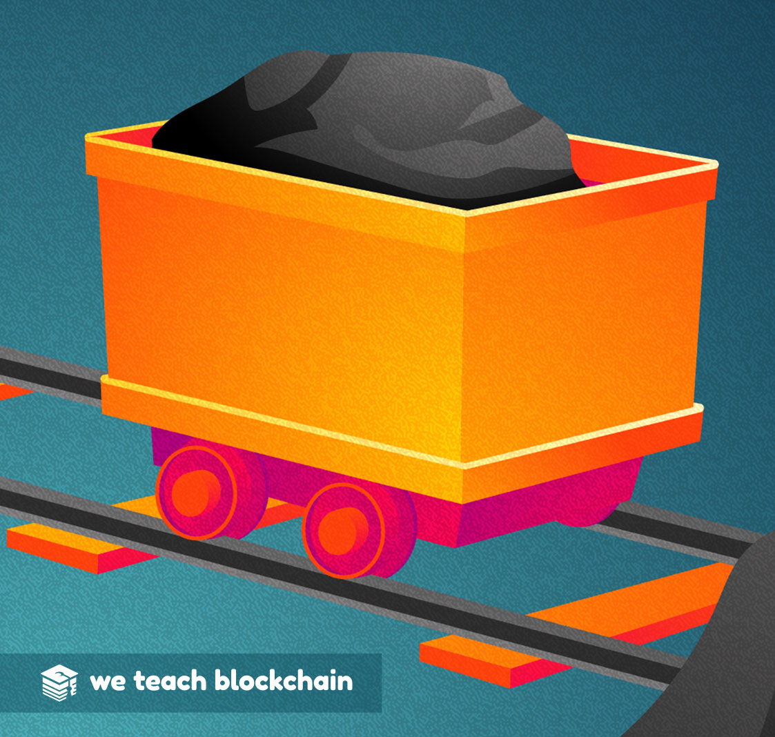 Mining profitability